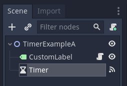 signal icon in Godot