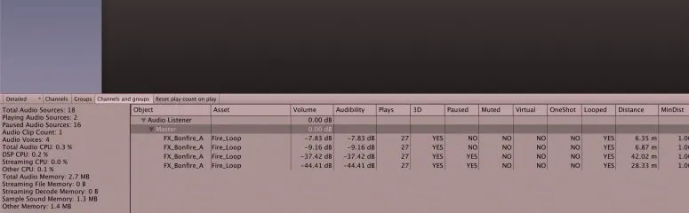 Unity Audio Profiler