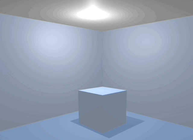 Example of a blinking light in Unity