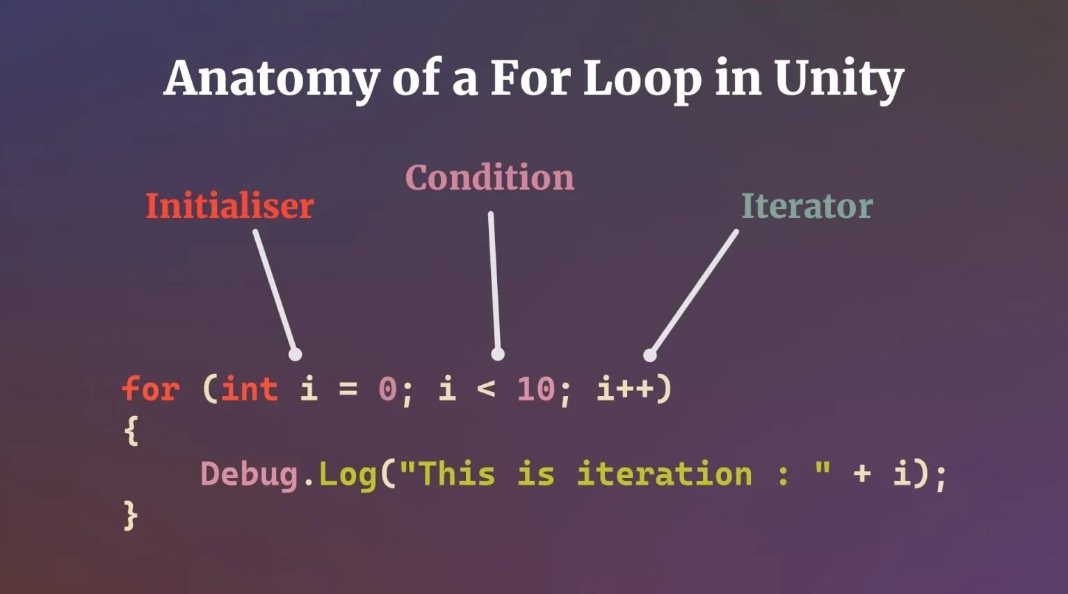 Unity For Loop - Game Dev Beginner