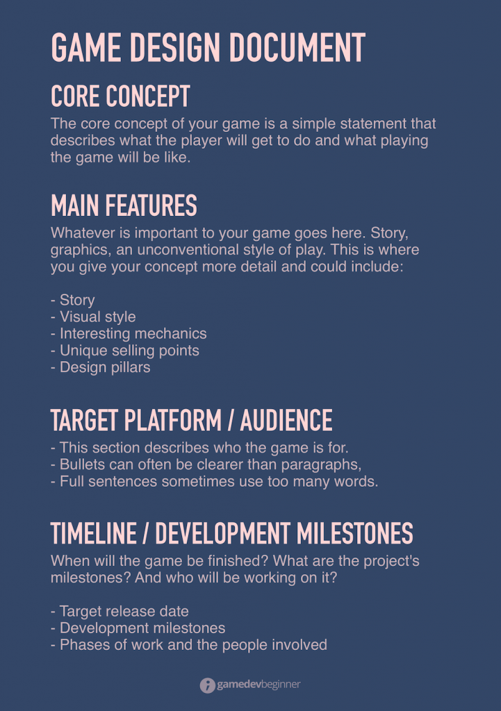 How to write a game design document (with examples) Game Dev Beginner