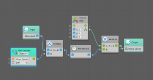 PlayMaker vs Unity Visual Scripting (Bolt)