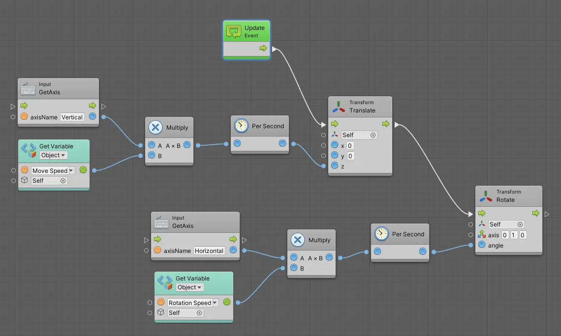 Visual Scripting in Unity example